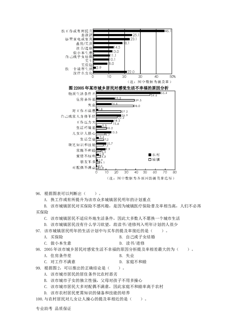 行政职业能力测验模拟预测试卷-36_2025春招题库汇总_国企综合题库_1、国企招聘考试------笔试资料_职业能力测试_2、国企行测全面练习40套(含答案)