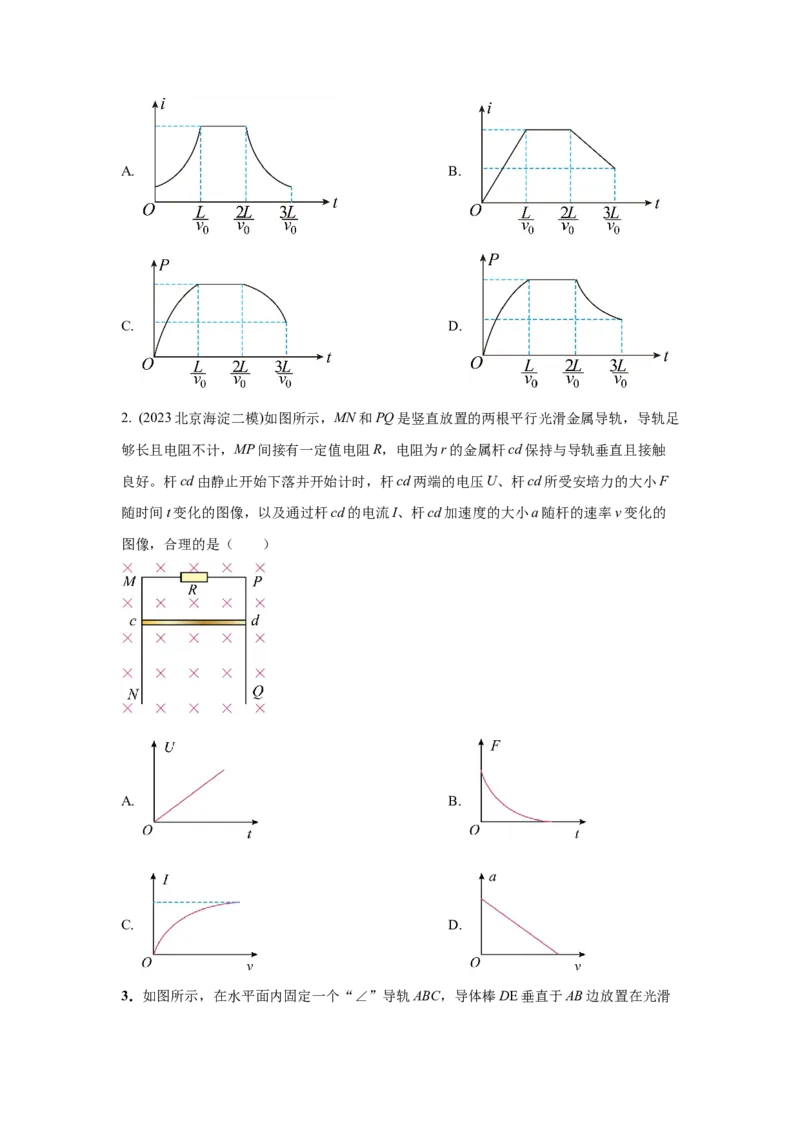 模型63电磁感应+图像模型（原卷版）_2025高中物理模型方法技巧高三复习专题练习讲义_高考物理模型最新模拟题专项训练