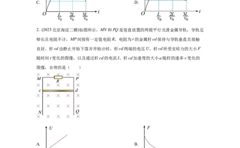 模型63电磁感应+图像模型（原卷版）_2025高中物理模型方法技巧高三复习专题练习讲义_高考物理模型最新模拟题专项训练