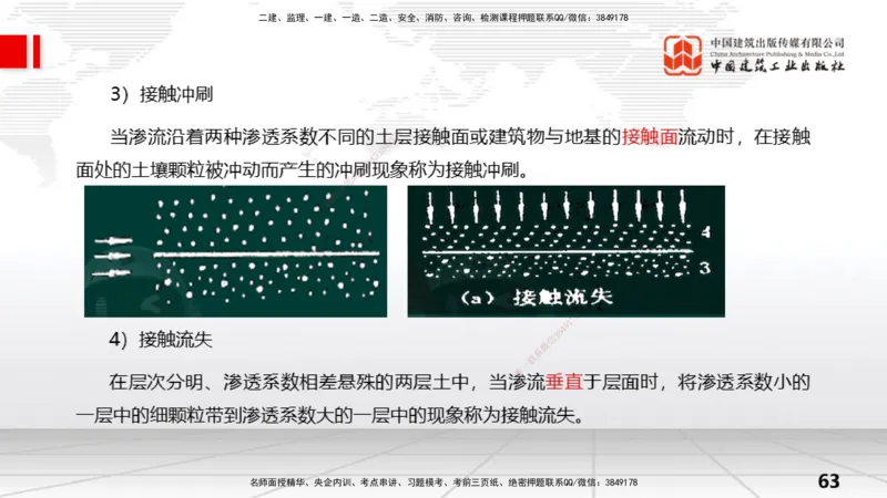 05节1.2水利水电工程设计（3）（01.04）_2026年一级建造师_2026年一建水利_2026年一建水利SVIP_2026一建水利SVIP_02-基础精讲✿高端面授✿深度强化_讲义