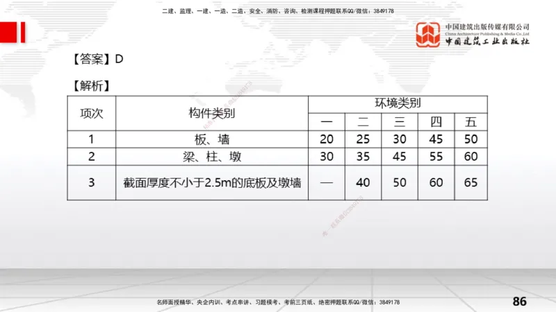 05节1.2水利水电工程设计（3）（01.04）_2026年一级建造师_2026年一建水利_2026年一建水利SVIP_2026一建水利SVIP_02-基础精讲✿高端面授✿深度强化_讲义