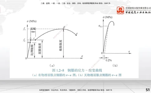 05节1.2水利水电工程设计（3）（01.04）_2026年一级建造师_2026年一建水利_2026年一建水利SVIP_2026一建水利SVIP_02-基础精讲✿高端面授✿深度强化_讲义