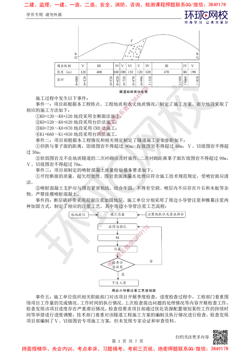 2025一建公路-备考指导-吴然-12.26_f3f03070af77e91c98a7133117874d0ab57d17fd_2026年一级建造师_2026年一建公路_2025年一建公路SVIP_02-基础精讲✿高端面授✿深度强化