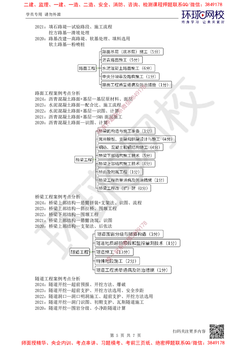 2025一建公路-备考指导-吴然-12.26_f3f03070af77e91c98a7133117874d0ab57d17fd_2026年一级建造师_2026年一建公路_2025年一建公路SVIP_02-基础精讲✿高端面授✿深度强化