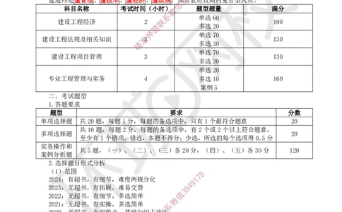 2025一建公路-备考指导-吴然-12.26_f3f03070af77e91c98a7133117874d0ab57d17fd_2026年一级建造师_2026年一建公路_2025年一建公路SVIP_02-基础精讲✿高端面授✿深度强化