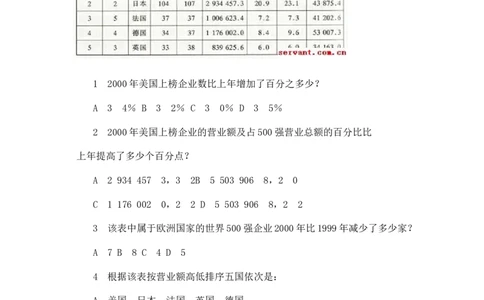 资料分析解读_三桶油_中石化笔试_中石化_2022中石化资料_中石化资料分析模块