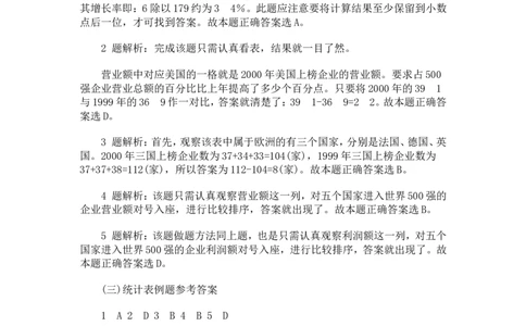 资料分析解读_三桶油_中石化笔试_中石化_2022中石化资料_中石化资料分析模块