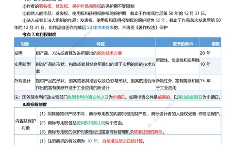 233-法规-四色笔记（共37页）_2026年一建法规_2025年一建法规SVIP_01-精华文档✿电子教材✿历年真题_43-法规《模考大赛试卷+四色笔记》233
