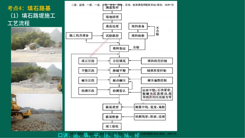 25一建《公路实务》预测金点在线版_2026年一级建造师_2026年一建公路_2025年一建公路SVIP_04-冲刺串讲✿考点强化✿小灶集训_48-公路《黄金预测金点》韩老师YL