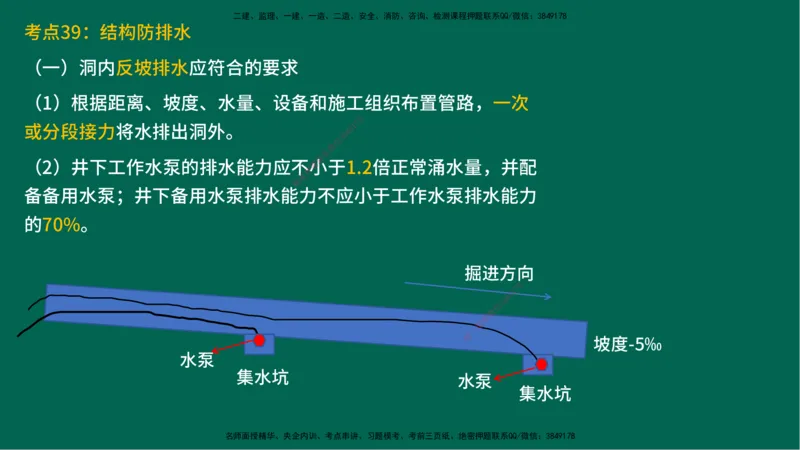 25一建《公路实务》预测金点在线版_2026年一级建造师_2026年一建公路_2025年一建公路SVIP_04-冲刺串讲✿考点强化✿小灶集训_48-公路《黄金预测金点》韩老师YL