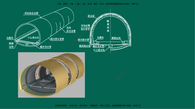 25一建《公路实务》预测金点在线版_2026年一级建造师_2026年一建公路_2025年一建公路SVIP_04-冲刺串讲✿考点强化✿小灶集训_48-公路《黄金预测金点》韩老师YL