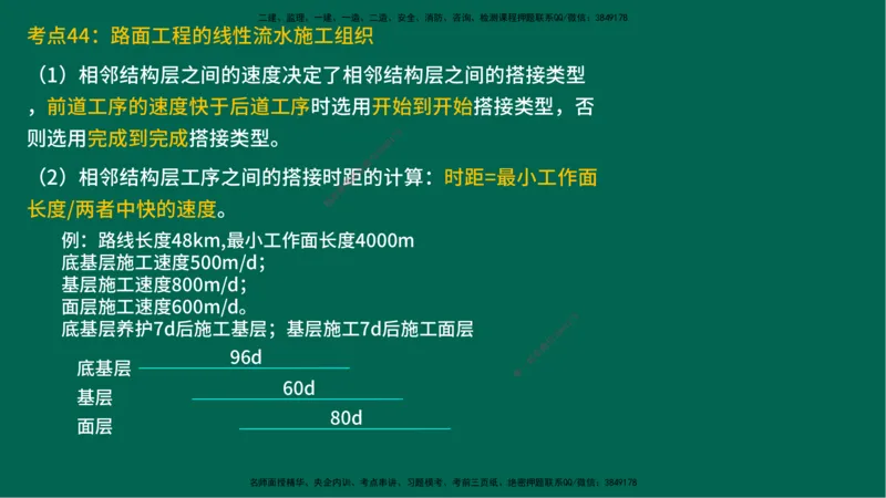 25一建《公路实务》预测金点在线版_2026年一级建造师_2026年一建公路_2025年一建公路SVIP_04-冲刺串讲✿考点强化✿小灶集训_48-公路《黄金预测金点》韩老师YL