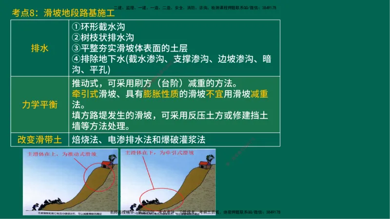 25一建《公路实务》预测金点在线版_2026年一级建造师_2026年一建公路_2025年一建公路SVIP_04-冲刺串讲✿考点强化✿小灶集训_48-公路《黄金预测金点》韩老师YL