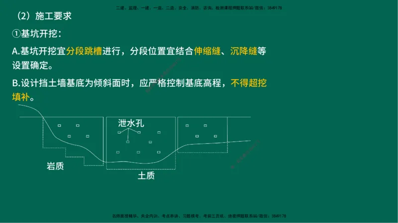 25一建《公路实务》预测金点在线版_2026年一级建造师_2026年一建公路_2025年一建公路SVIP_04-冲刺串讲✿考点强化✿小灶集训_48-公路《黄金预测金点》韩老师YL