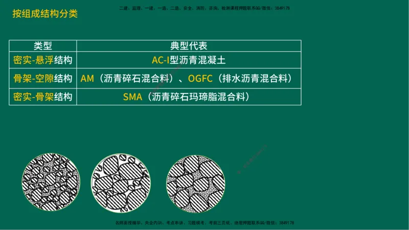 25一建《公路实务》预测金点在线版_2026年一级建造师_2026年一建公路_2025年一建公路SVIP_04-冲刺串讲✿考点强化✿小灶集训_48-公路《黄金预测金点》韩老师YL