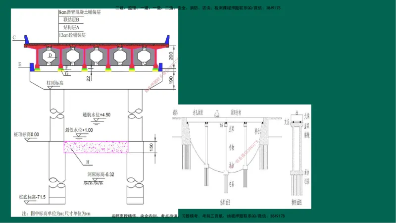 25一建《公路实务》预测金点在线版_2026年一级建造师_2026年一建公路_2025年一建公路SVIP_04-冲刺串讲✿考点强化✿小灶集训_48-公路《黄金预测金点》韩老师YL