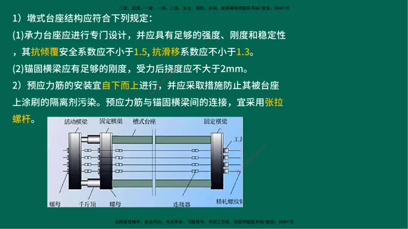 25一建《公路实务》预测金点在线版_2026年一级建造师_2026年一建公路_2025年一建公路SVIP_04-冲刺串讲✿考点强化✿小灶集训_48-公路《黄金预测金点》韩老师YL