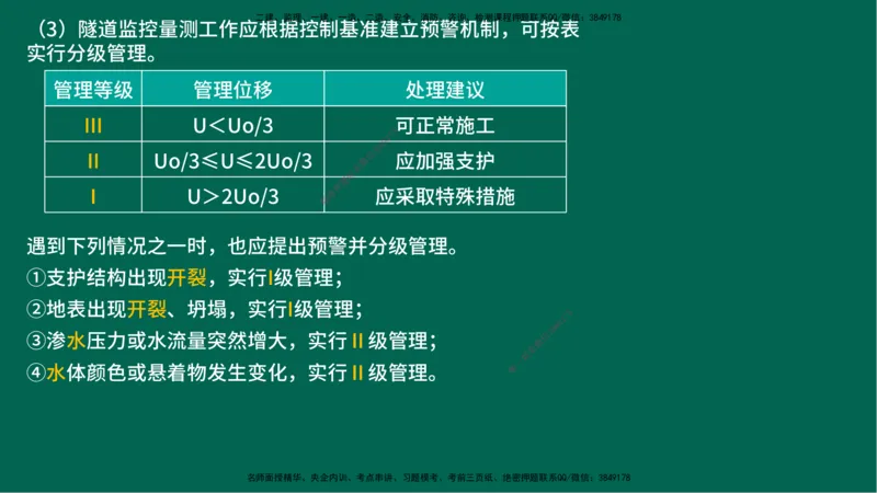 25一建《公路实务》预测金点在线版_2026年一级建造师_2026年一建公路_2025年一建公路SVIP_04-冲刺串讲✿考点强化✿小灶集训_48-公路《黄金预测金点》韩老师YL