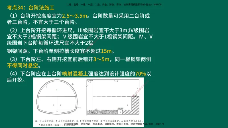 25一建《公路实务》预测金点在线版_2026年一级建造师_2026年一建公路_2025年一建公路SVIP_04-冲刺串讲✿考点强化✿小灶集训_48-公路《黄金预测金点》韩老师YL
