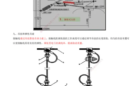 07.49-第7章-7.2-电力牵引供电工程施工（三）_2026年一级建造师_2026年一建铁路_2025年一建铁路SVIP_02-基础精讲✿高端面授✿深度强化_11-铁路《天一精讲班》陈士甲KL_07.第七章