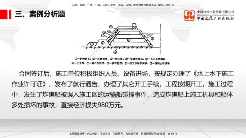 2025一建《港航》冲刺抢分直播课04节（上）_2026年一级建造师_2026年一建港航_2025年一建港航SVIP_04-冲刺串讲✿考点强化✿小灶集训_07-港航《冲刺抢分直播》陈冬铭JGS_讲义