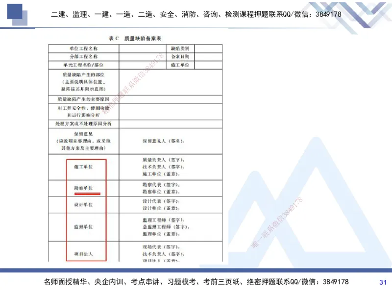 07.2025张芬-实务带练拔分营-水利实务7_2026年一级建造师_2026年一建水利_2025年一建水利SVIP_04-冲刺串讲✿考点强化✿小灶集训_34-水利《实务带练拔分》张芬HX_讲义