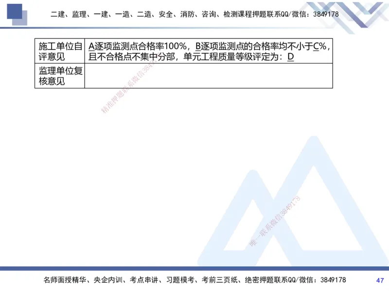 07.2025张芬-实务带练拔分营-水利实务7_2026年一级建造师_2026年一建水利_2025年一建水利SVIP_04-冲刺串讲✿考点强化✿小灶集训_34-水利《实务带练拔分》张芬HX_讲义