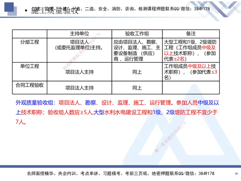 07.2025张芬-实务带练拔分营-水利实务7_2026年一级建造师_2026年一建水利_2025年一建水利SVIP_04-冲刺串讲✿考点强化✿小灶集训_34-水利《实务带练拔分》张芬HX_讲义
