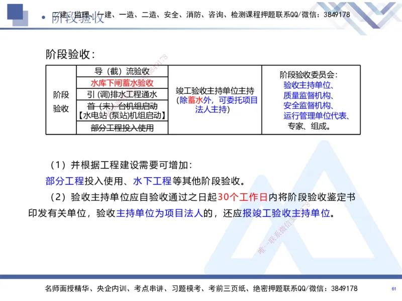 07.2025张芬-实务带练拔分营-水利实务7_2026年一级建造师_2026年一建水利_2025年一建水利SVIP_04-冲刺串讲✿考点强化✿小灶集训_34-水利《实务带练拔分》张芬HX_讲义