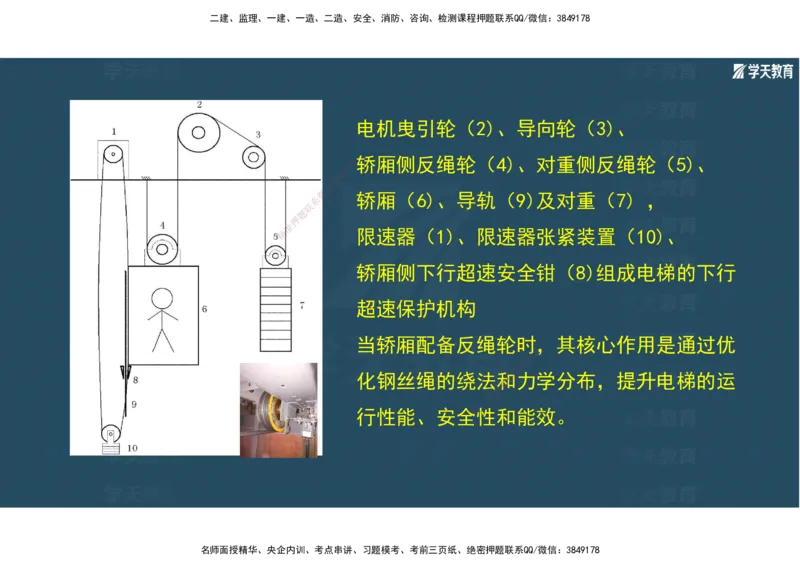 01.2025年一建《机电》A计划考前实战3彩色阅读_2026年一级建造师_2026年一建机电_2025年一建机电SVIP_04-冲刺串讲✿考点强化✿小灶集训_83-机电《A计划实战班》唐鹤XT