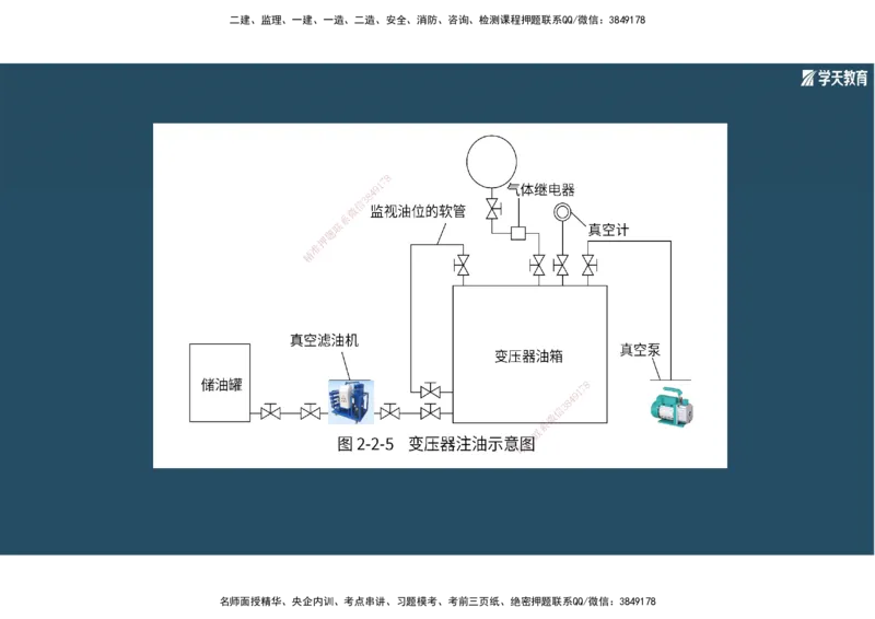 01.2025年一建《机电》A计划考前实战3彩色阅读_2026年一级建造师_2026年一建机电_2025年一建机电SVIP_04-冲刺串讲✿考点强化✿小灶集训_83-机电《A计划实战班》唐鹤XT