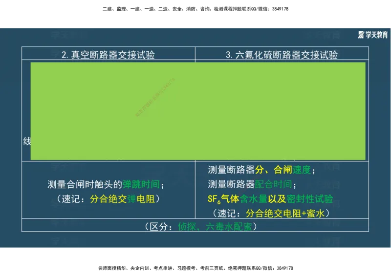 01.2025年一建《机电》A计划考前实战3彩色阅读_2026年一级建造师_2026年一建机电_2025年一建机电SVIP_04-冲刺串讲✿考点强化✿小灶集训_83-机电《A计划实战班》唐鹤XT