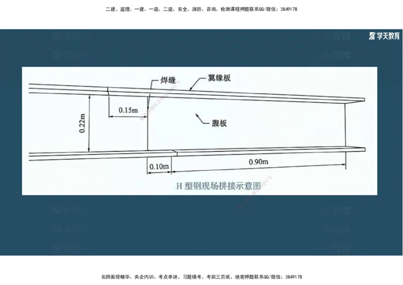 01.2025年一建《机电》A计划考前实战3彩色阅读_2026年一级建造师_2026年一建机电_2025年一建机电SVIP_04-冲刺串讲✿考点强化✿小灶集训_83-机电《A计划实战班》唐鹤XT