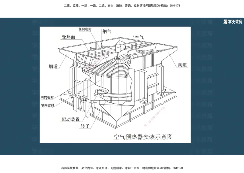 01.2025年一建《机电》A计划考前实战3彩色阅读_2026年一级建造师_2026年一建机电_2025年一建机电SVIP_04-冲刺串讲✿考点强化✿小灶集训_83-机电《A计划实战班》唐鹤XT