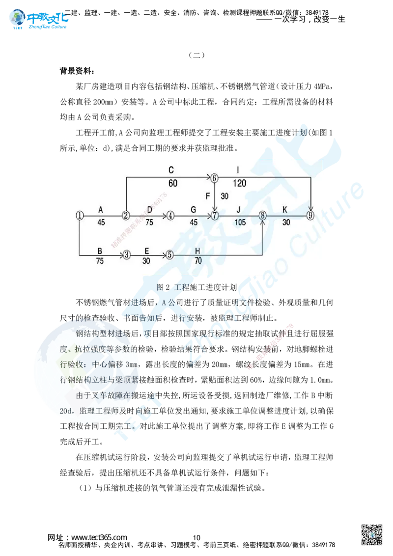 02.2025年一建机电超压B-题_2026年一级建造师_2026年一建机电_2025年一建机电SVIP_05-考前密训✿央企特训✿机构普押_16-机电《超押AB卷》ZJ_课程讲义