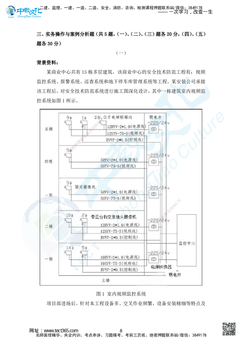 02.2025年一建机电超压B-题_2026年一级建造师_2026年一建机电_2025年一建机电SVIP_05-考前密训✿央企特训✿机构普押_16-机电《超押AB卷》ZJ_课程讲义