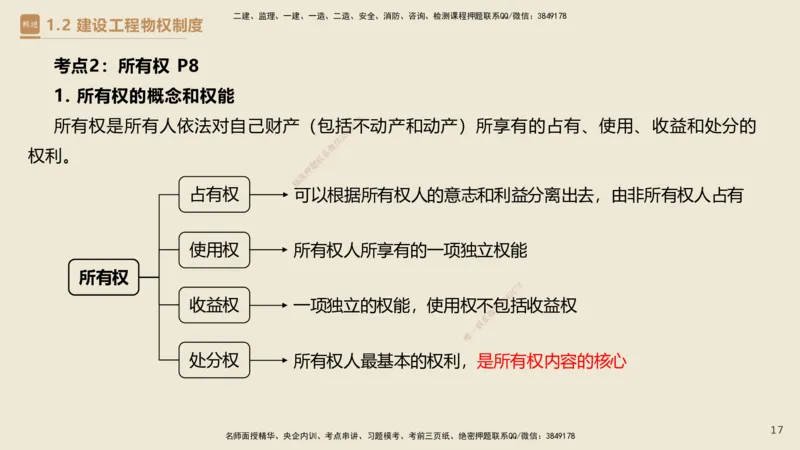 01.2025杜诗乐-必考速成-法规_2026年一级建造师_2026年一建法规_2025年一建法规SVIP_02-基础精讲✿高端面授✿深度强化_04-法规《必考速成直播》杜诗乐HX_讲义
