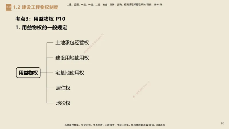 01.2025杜诗乐-必考速成-法规_2026年一级建造师_2026年一建法规_2025年一建法规SVIP_02-基础精讲✿高端面授✿深度强化_04-法规《必考速成直播》杜诗乐HX_讲义