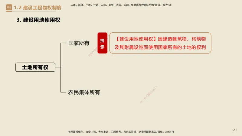 01.2025杜诗乐-必考速成-法规_2026年一级建造师_2026年一建法规_2025年一建法规SVIP_02-基础精讲✿高端面授✿深度强化_04-法规《必考速成直播》杜诗乐HX_讲义