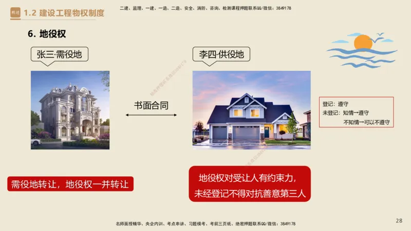 01.2025杜诗乐-必考速成-法规_2026年一级建造师_2026年一建法规_2025年一建法规SVIP_02-基础精讲✿高端面授✿深度强化_04-法规《必考速成直播》杜诗乐HX_讲义