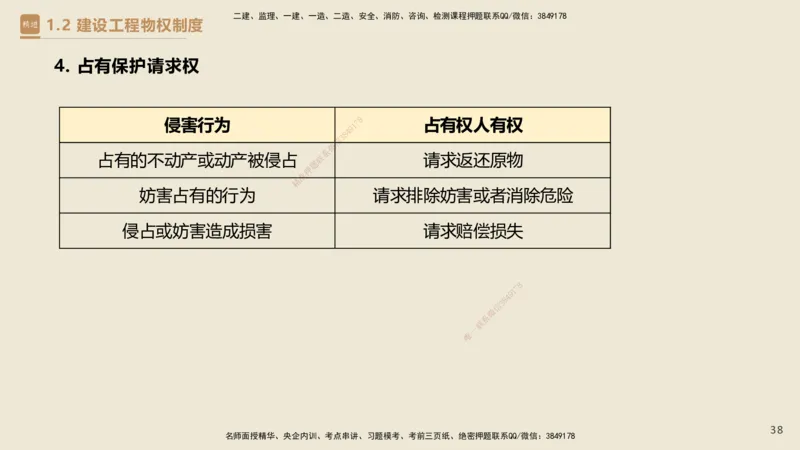 01.2025杜诗乐-必考速成-法规_2026年一级建造师_2026年一建法规_2025年一建法规SVIP_02-基础精讲✿高端面授✿深度强化_04-法规《必考速成直播》杜诗乐HX_讲义