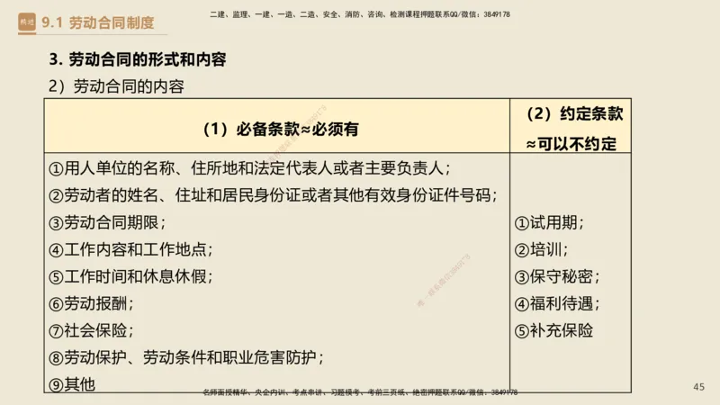 01.2025杜诗乐-必考速成-法规_2026年一级建造师_2026年一建法规_2025年一建法规SVIP_02-基础精讲✿高端面授✿深度强化_04-法规《必考速成直播》杜诗乐HX_讲义