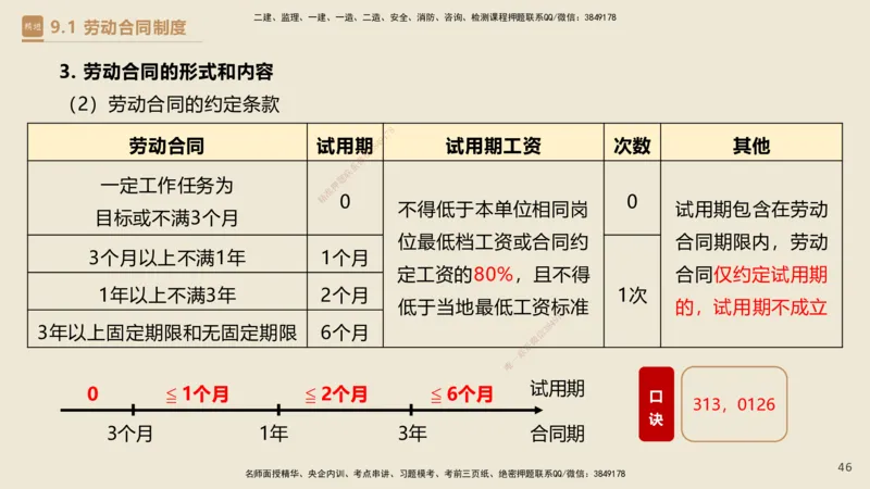 01.2025杜诗乐-必考速成-法规_2026年一级建造师_2026年一建法规_2025年一建法规SVIP_02-基础精讲✿高端面授✿深度强化_04-法规《必考速成直播》杜诗乐HX_讲义