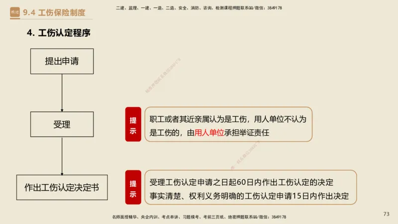 01.2025杜诗乐-必考速成-法规_2026年一级建造师_2026年一建法规_2025年一建法规SVIP_02-基础精讲✿高端面授✿深度强化_04-法规《必考速成直播》杜诗乐HX_讲义
