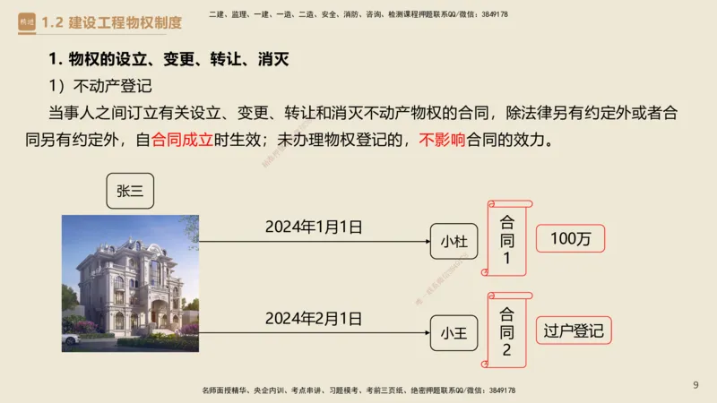 01.2025杜诗乐-必考速成-法规_2026年一级建造师_2026年一建法规_2025年一建法规SVIP_02-基础精讲✿高端面授✿深度强化_04-法规《必考速成直播》杜诗乐HX_讲义