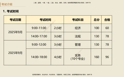 01.2025杜诗乐-必考速成-法规_2026年一级建造师_2026年一建法规_2025年一建法规SVIP_02-基础精讲✿高端面授✿深度强化_04-法规《必考速成直播》杜诗乐HX_讲义