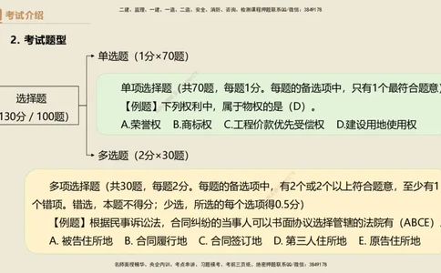 01.2025杜诗乐-必考速成-法规_2026年一级建造师_2026年一建法规_2025年一建法规SVIP_02-基础精讲✿高端面授✿深度强化_04-法规《必考速成直播》杜诗乐HX_讲义