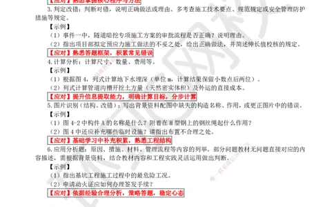 01.2025一建市政案例特训-第1讲-课程导学_2026年一级建造师_2026年一建市政_2025年一建市政SVIP_04-冲刺串讲✿考点强化✿小灶集训_21-市政《案例特训班》李莹HQ