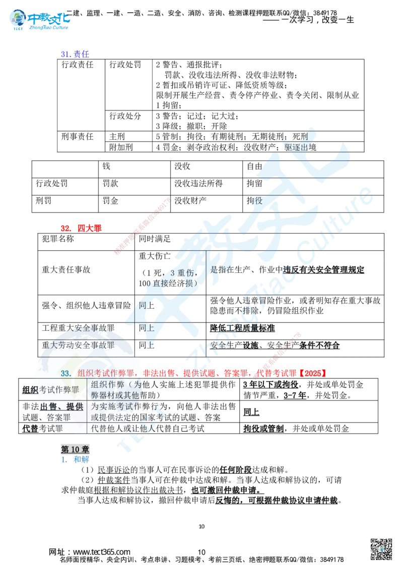 01.2025一法规冲刺讲义1_2026年一级建造师_2026年一建法规_2025年一建法规SVIP_04-冲刺串讲✿考点强化✿小灶集训_22-法规《冲刺面授班》朱其俊。何峰ZJ_何峰_课程讲义