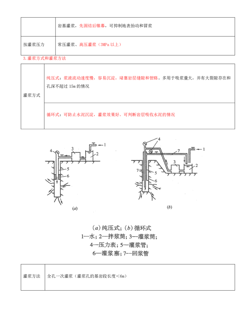 07.第7节2.1施工导流与截流_2026年一级建造师_2026年一建水利_2025年一建水利SVIP_04-冲刺串讲✿考点强化✿小灶集训_24-水利《冲刺上岸班》李博滔SA